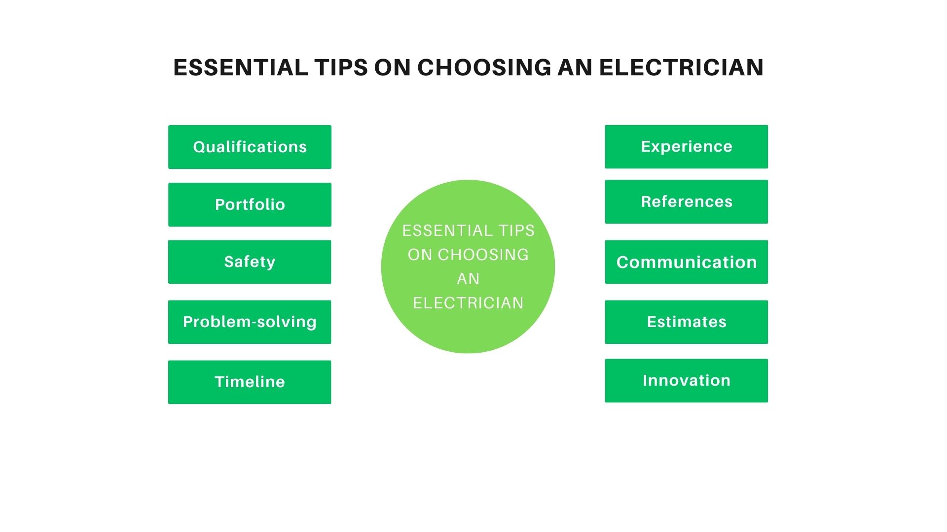 Essential-Tips-on-Choosing-an-Electrician